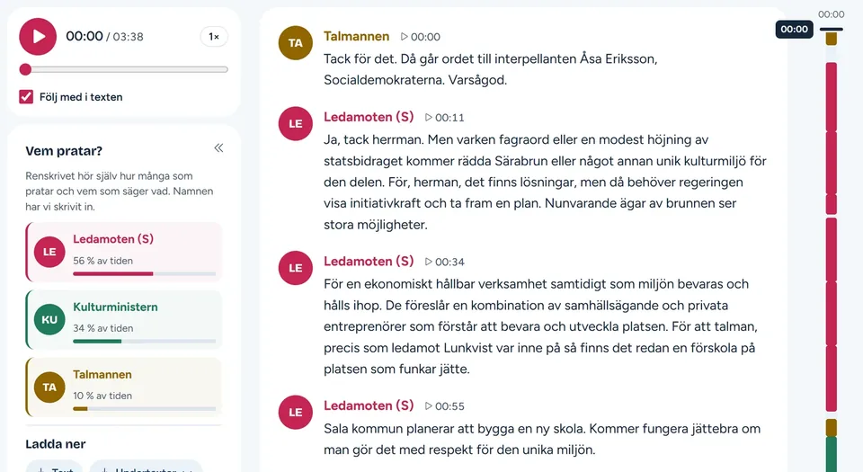 Renskrivet's example: a debate as text, one turn per speaker with its time, beside an audio player and a list of who spoke how much.